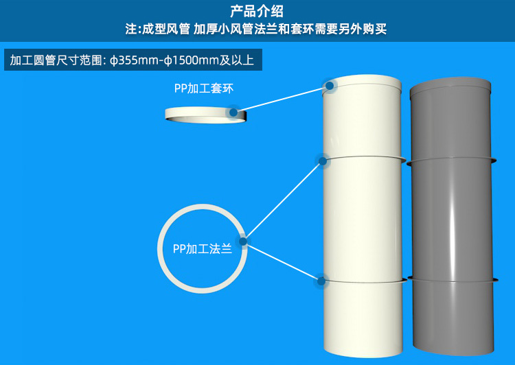 pp風管法蘭套環(huán)