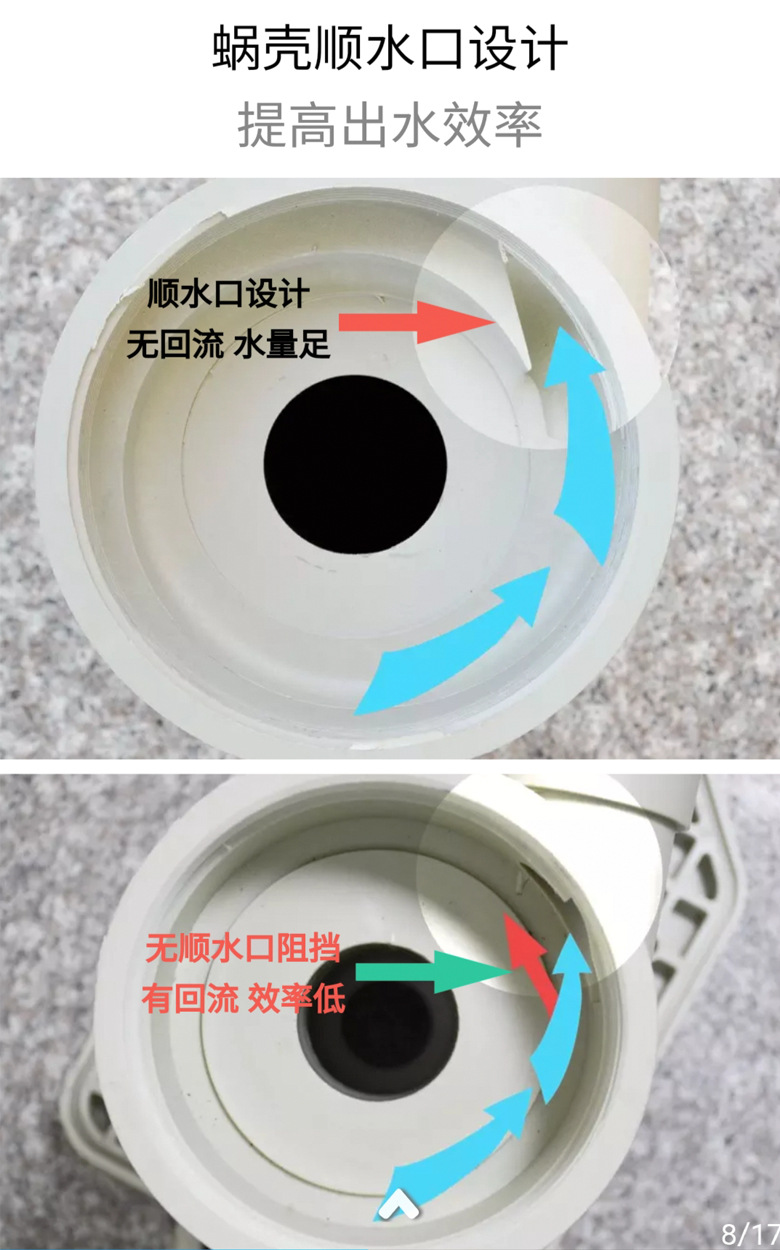 大流量廢氣塔專(zhuān)用水泵 大流量廢氣塔專(zhuān)用水泵