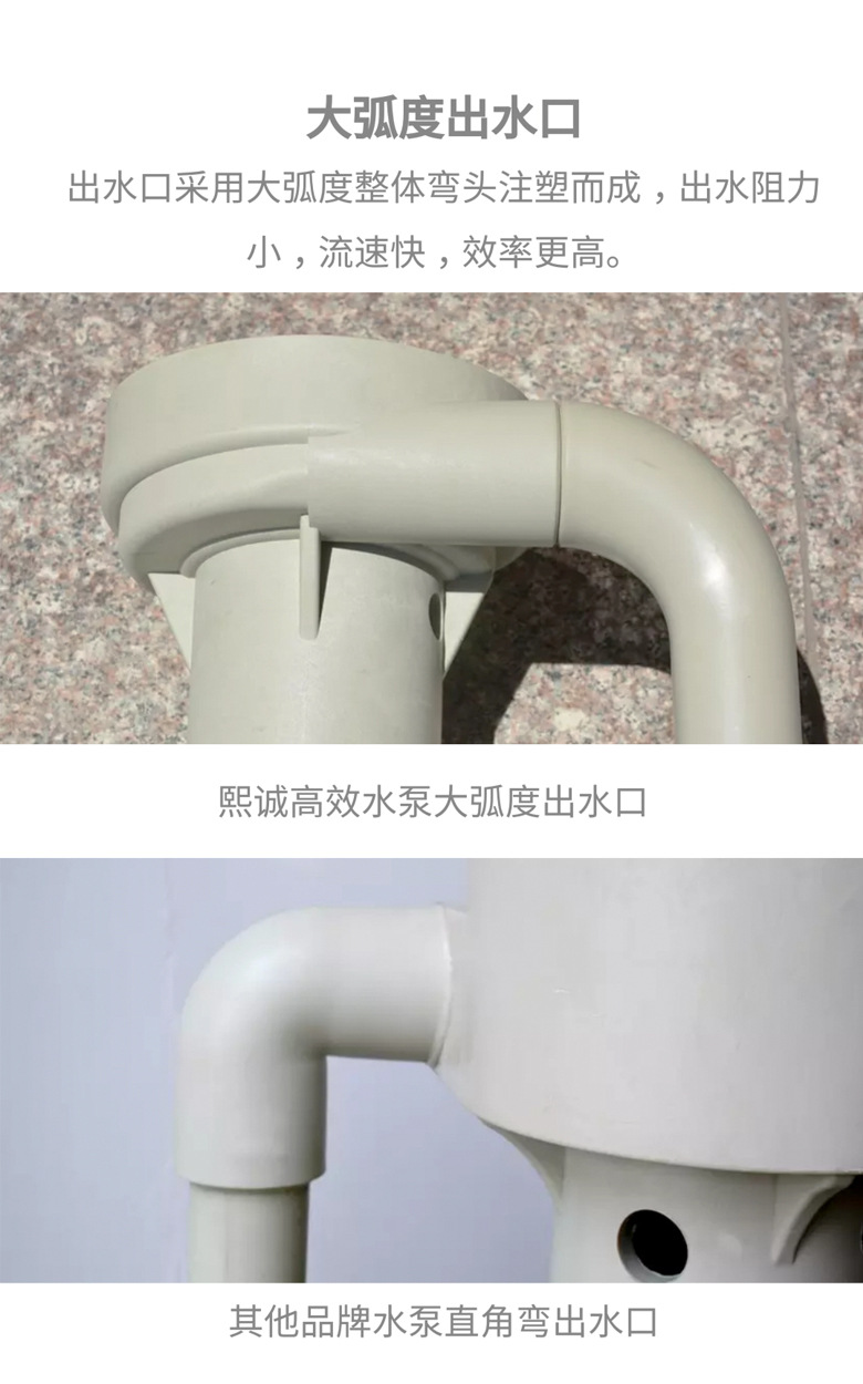 大流量廢氣塔專(zhuān)用水泵 大流量廢氣塔專(zhuān)用水泵