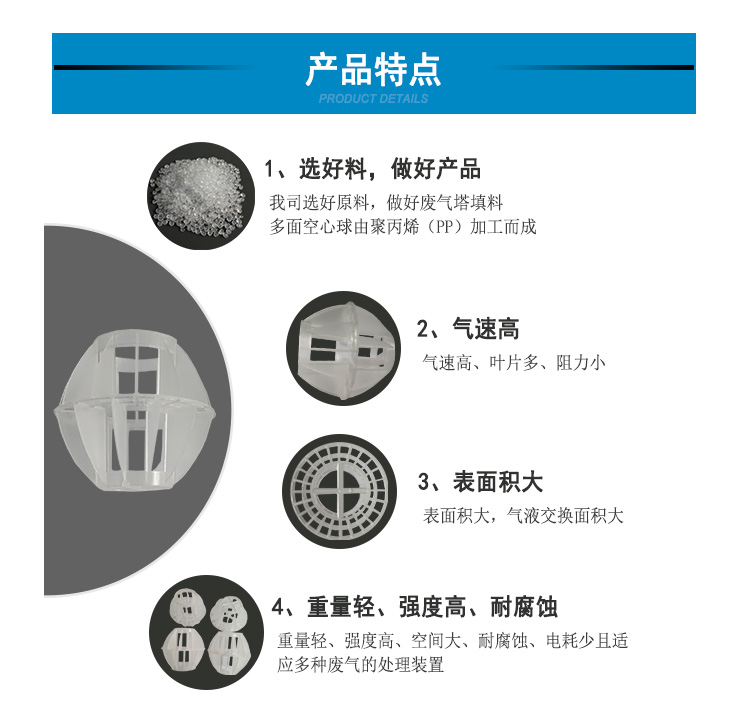 噴淋塔廠家 PP多面空心球_03.jpg