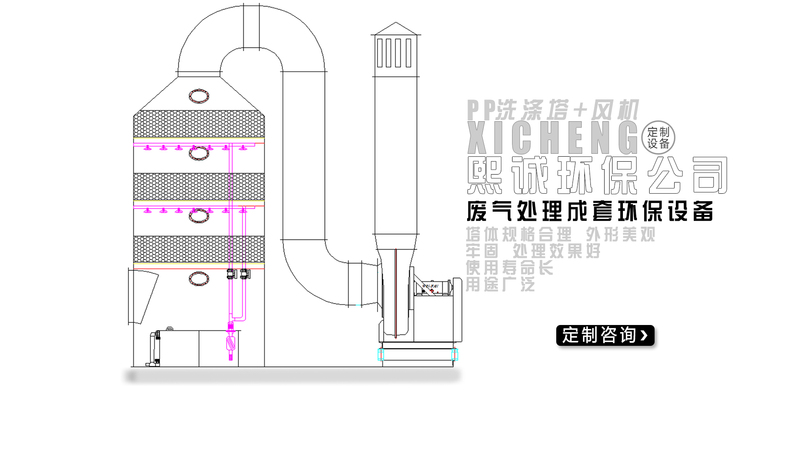 廢氣處理設備設計圖紙 廢氣處理設備設計圖紙