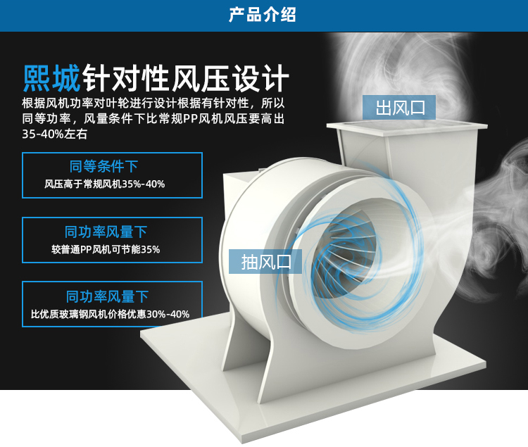 噴淋塔廠家 噴淋塔廠家