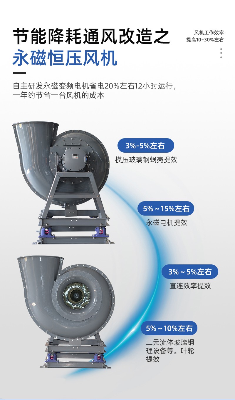 噴淋塔廠家