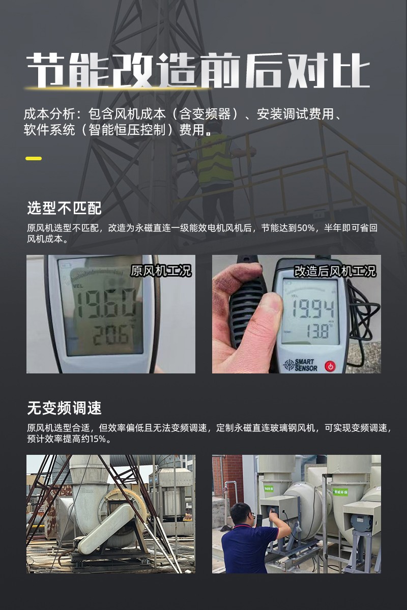 噴淋塔廠家