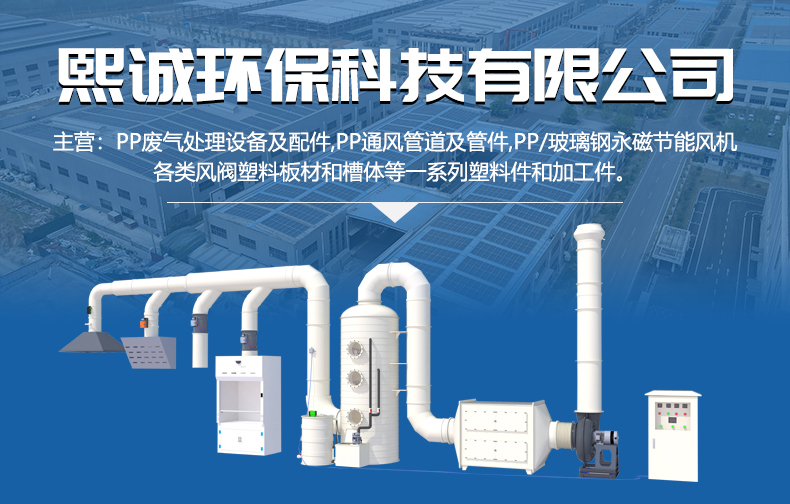 噴淋塔廠家