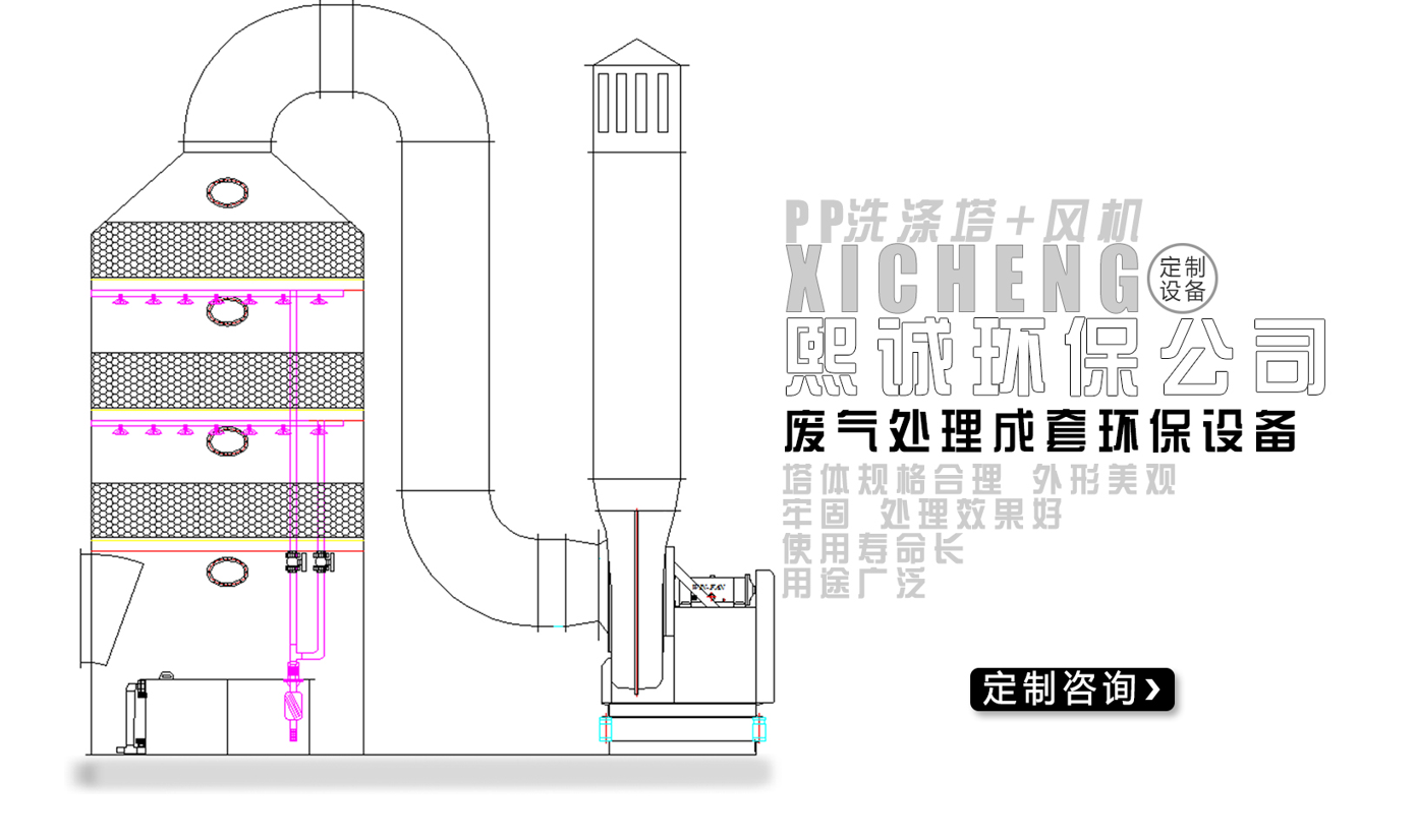 噴淋塔廠家 噴淋塔廠家